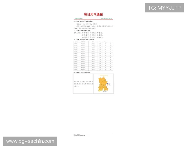pg昆明天气预报每日更新，提供准确的气温、湿度和风力信息
